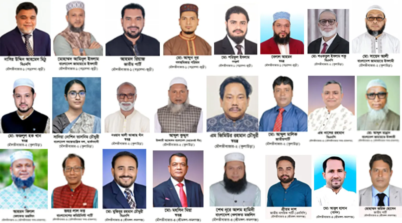 ত্রয়োদশ জাতীয় সংসদ নির্বাচনে কে কত ভোট পেলেন